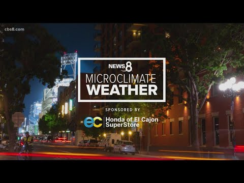 MicroClimate Forecast | Wednesday, December 30