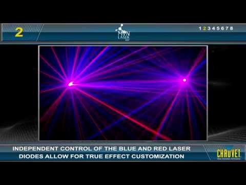 MiN Laser RBX by CHAUVET DJ, зображення 1
