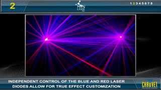 MIN LASER RBX, зображення 1