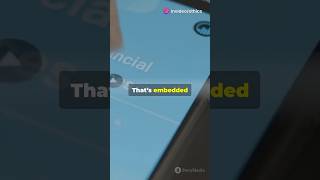 What is Embedded Finance? | The Future of Seamless Payments