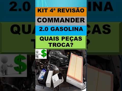 Kit 4ª revisão Jeep Commander 2.0 gasolina ano 2025, quais peças são trocadas?