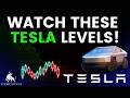 Tesla Stock Price Analysis Top TSLA Levels To Watch For July 23rd 2026
