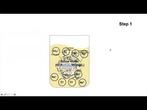 DOE.SolarDesalination.SenGupta2020