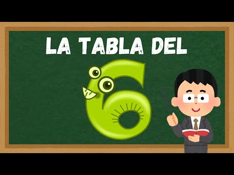 La Tabla del 6 👉 Multiplica como un experto 🚀 Aprende rápido y fácil 📚