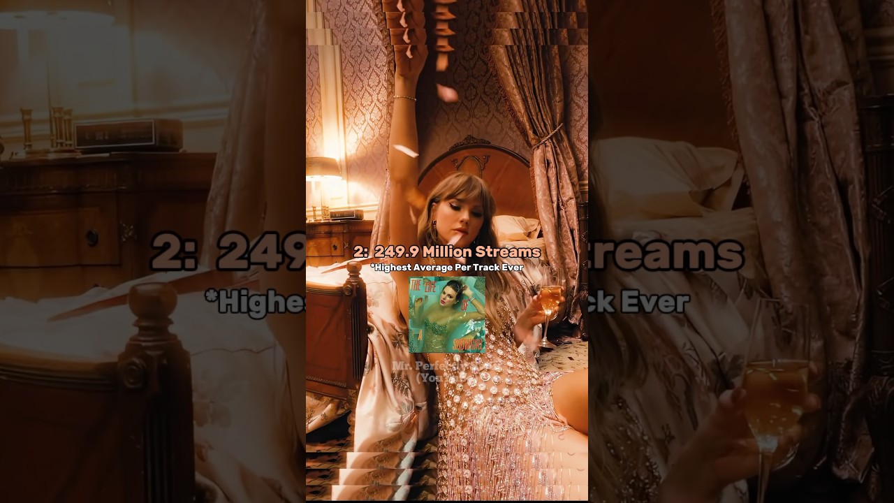 Biggest Album Debuts First Day Streams On Spotify Ever #taylorswift #tloas #ttpd #spotify #midnights