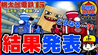 【桃鉄15】運命の結果発表ーーー！！！！【五大ボンビー登場！の巻】さくま城／5回戦最終年