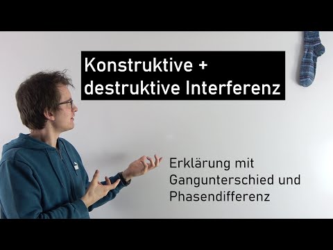 Constructive and destructive interference - overview | Physics upper secondary school