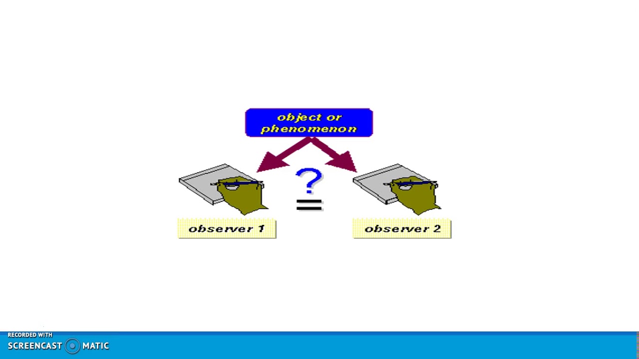 Measuring Caring in Nursing Series: C. Instrumentation - Reliability  (Z. Wolf)