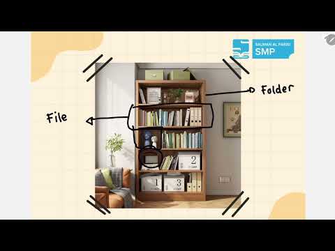 Perbedaan File dan Folder