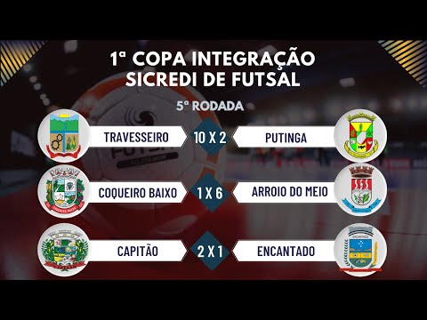 1º Copa Integração Sicredi de Futsal - Gols - 5ª Rodada