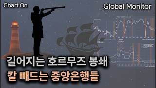 뛰는 기름값에 이자마저 늘어날 판_ 차트온260503