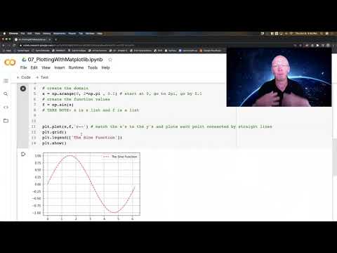 Python Video 07a Plotting With Matplotlib The Basics