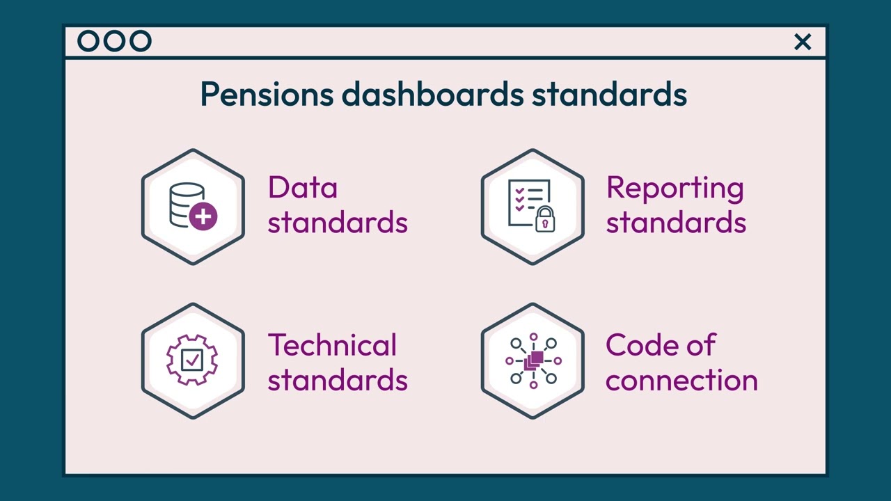 Standards Pensions Dashboards Programme