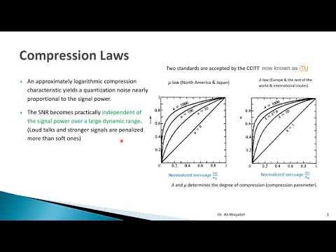 6.4.2 Quantization, part II: Non Uniform Quantization