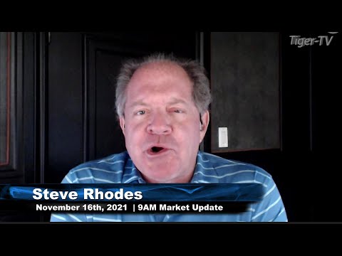 November 16th, 9AM ET Market Update on TFNN - 2021