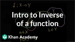 Linear Algebra: Introduction to the inverse of a function