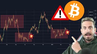 🚨WARNING!! IS THIS A TRAP DROP FOR BITCOIN? (1 