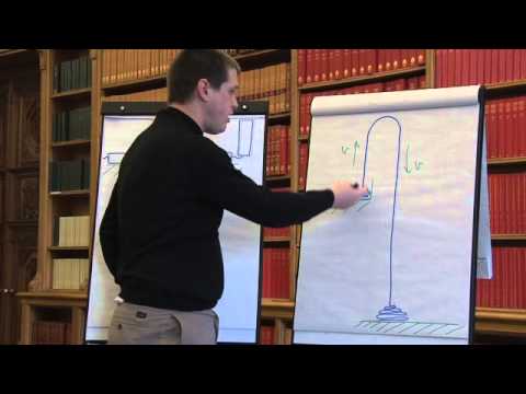 Understanding the chain fountain