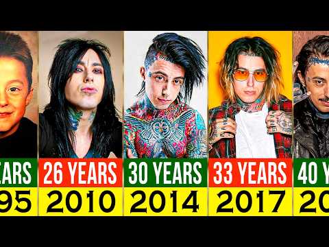 Ronnie Radke of Falling In Reverse Transformation From 0 to 40 Years Old