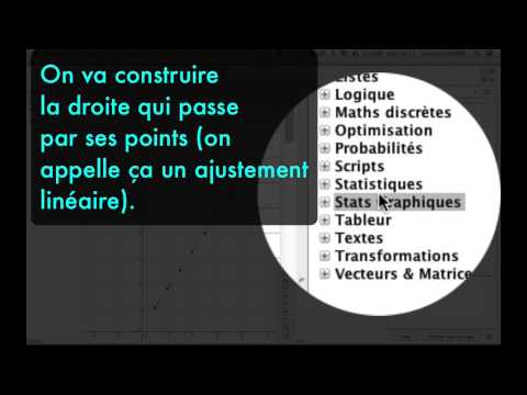 comment construire graphiquement une suite