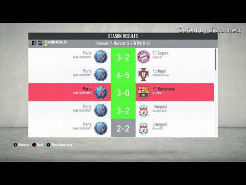 Fifa 20 seasons unbeaten tactics/ formations