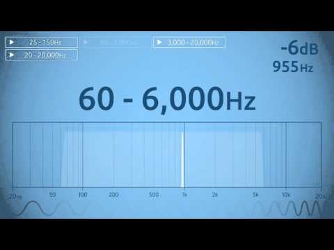 60 - 6,000 Hz Audio Sweep