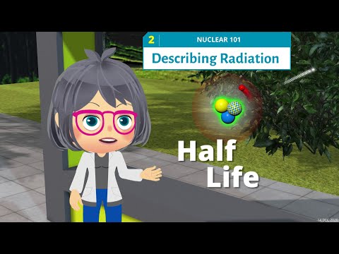 NUCLEAR 101 Topic 2 - Describing Radiation