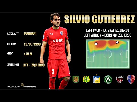 SILVIO GUTIERREZ - HIGHLIGHTS