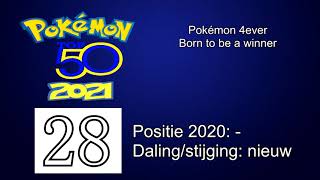 #28 Pokémon Muziek Top 50 2021- Born to be a winner