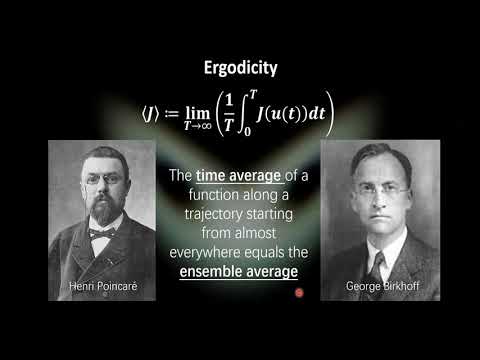 What is Ergodicity?