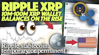 Ripple XRP: 10M-100M XRP Balance Wallets Rise & Will Ripple’s Stable Replace XRP In The US?