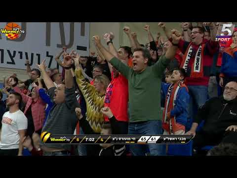 Maccabi Rison LeZion vs. Hapoel Ness-Ziona - Game Highlights