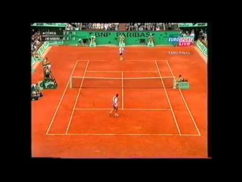 Roland Garros 2003 PC