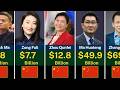 Top Richest People In China 2026 China Billionaires Ranking 2026