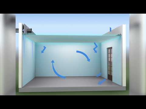 Видеообзор