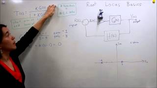 Intro to Control - 12.3 Root Locus Basics Part 1