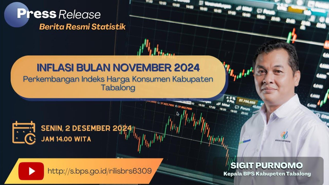 Perkembangan Indeks Harga Konsumen/Inflasi November 2024 Kabupaten Tabalong