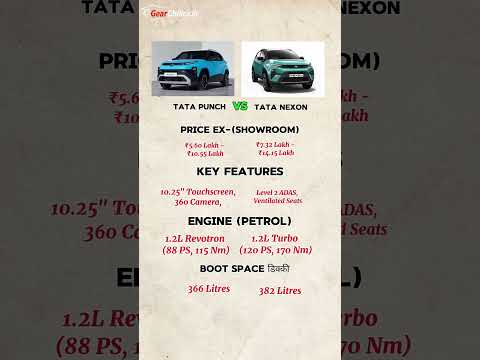 Tata Punch vs Tata Nexon ? Price & Petrol Engine Comparison
