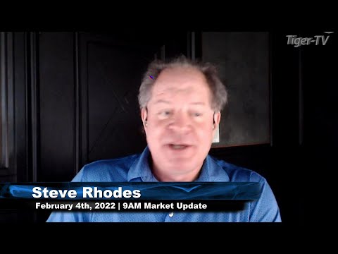February 4th, 9AM ET Market Update on TFNN - 2022