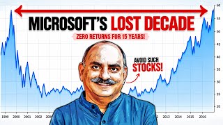 Microsoft’s “Lost Decade” Has a Lesson for Every Investor | Mohnish Pa