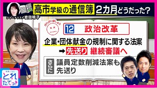 「高市政権2カ月の実績と課題 」政治ジャーナリスト岩田明子が評価するガソリン暫定税率廃止に「花マル」、政治改革は「がんばりましょう」｜旬感LIVE とれたてっ!〈カンテレNEWS〉