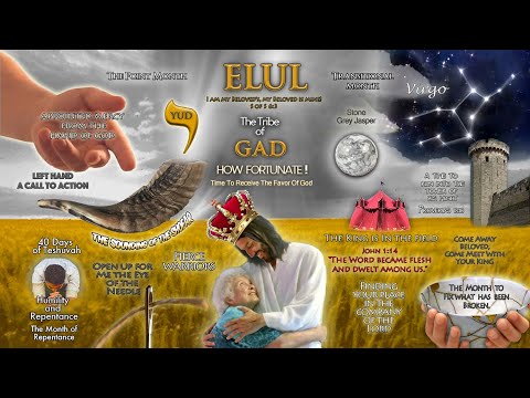 The Hebrew Months of Elul