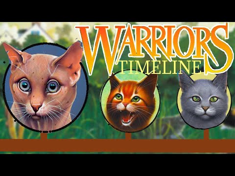 The COMPLETE Warrior Cats Timeline (2024)