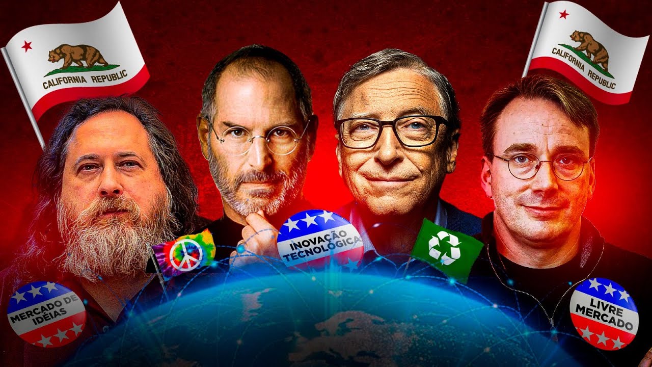 A IDEOLOGIA CALIFORNIANA | Tecnologia e Classe