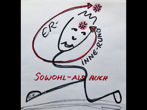 RAJA YOGA IM KONTEXT DER RELIGIONEN mit Meditation