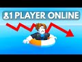 Exploring ABANDONED Roblox Games Again