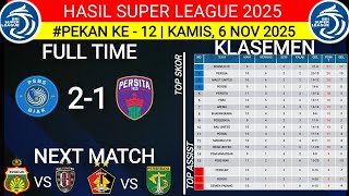 Download lagu HASIL LIGA 1 HARI INI‼️PSBS BIAK VS PERSITA‼️KLASEMEN BRI SUPER LEAGUE 2025 TERBARU‼️PEKAN KE 12 mp3 Download lagu HASIL LIGA 1 HARI INI‼️PSBS BIAK VS PERSITA‼️KLASEMEN BRI SUPER LEAGUE 2025 TERBARU‼️PEKAN KE 12 mp3