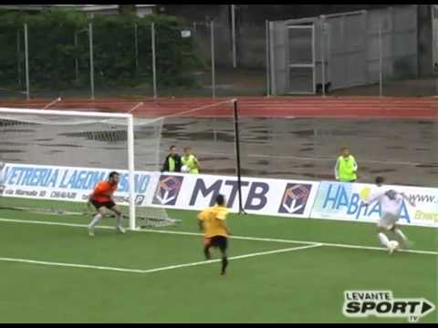 Highlights Caperana - Aquanera