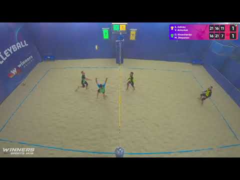 18:05 S. Zalizko / V. Antoniuk - D. Kharchenko / M. Stepanov 19.02.2023 | Winners Beach Volleyball