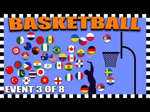 Basketball - Continents Cup 2022 - Event 3
